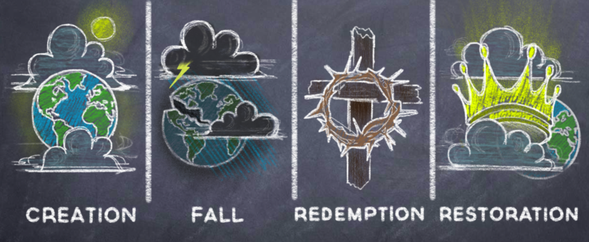 Creation Fall Redemption